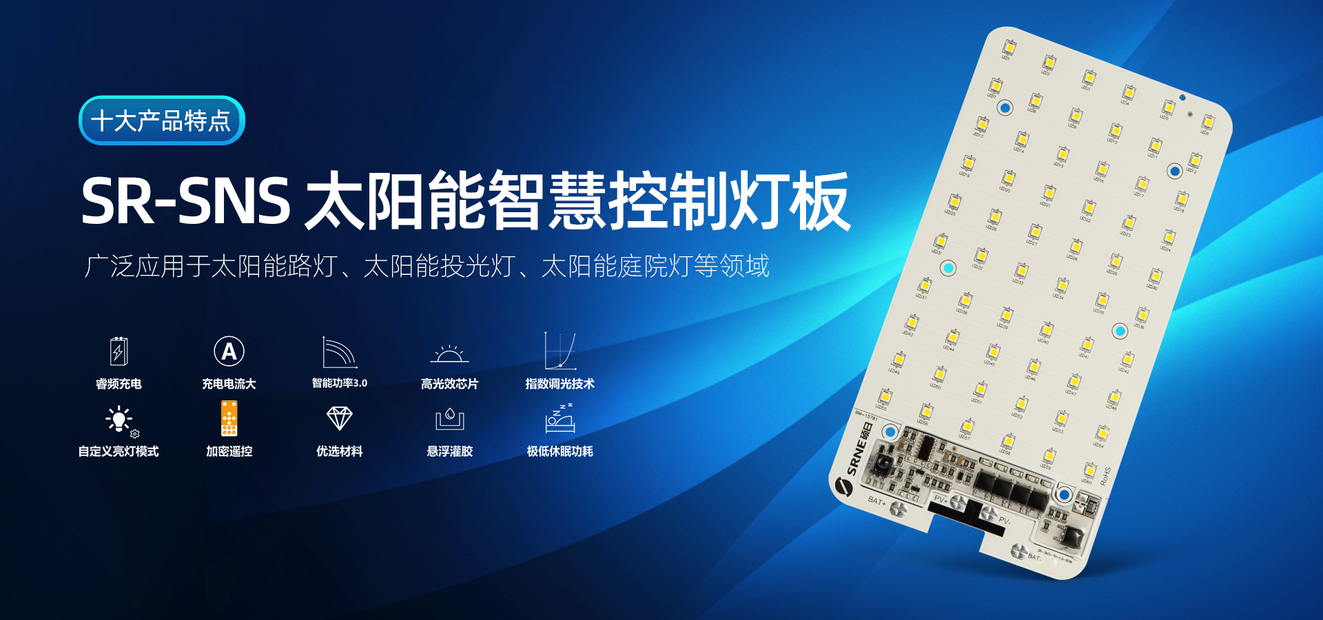 碩日上新了 │ 一體化智慧燈板,綻放耀眼光效